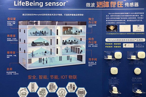 迈睿科技活体存在感应器率先接入PLC-IoT