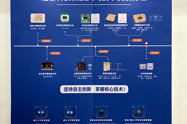 迈睿科技活体存在感应器率先接入PLC-IoT