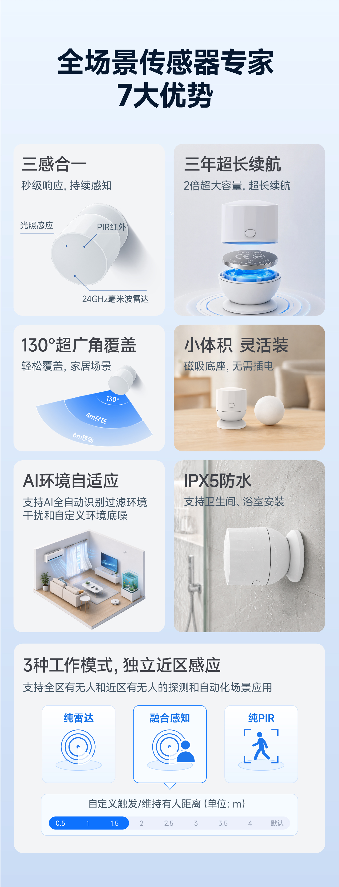 M3(图2)